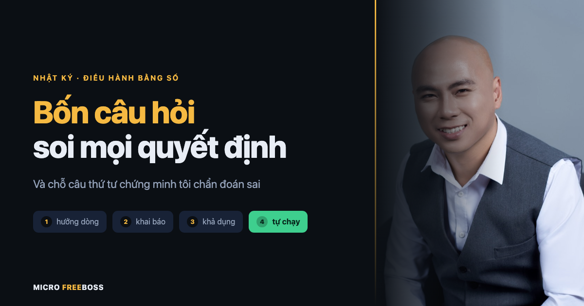 Bốn câu hỏi soi mọi quyết định kinh doanh: hướng dòng, khai báo, khả dụng, tự chạy